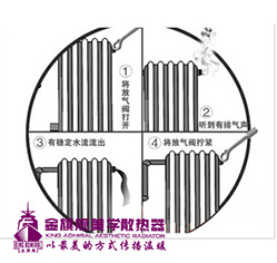 采暖專家教你“暖氣不熱怎麽放水”