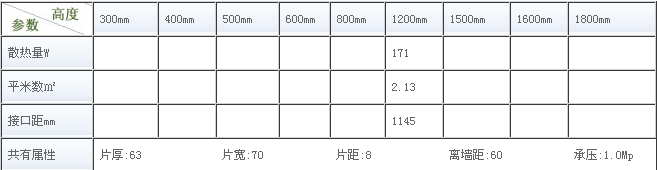 金旗艦新型鋼製暖氣片尺寸